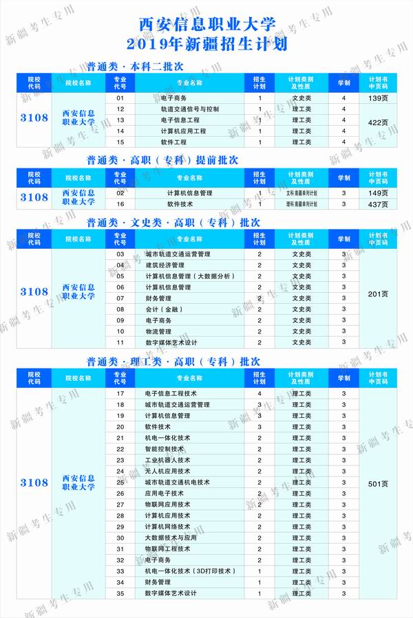1561627547105040.jpg 星空体育·(StarSky Sports)官方网站-新疆考生专用-水印0000.jpg